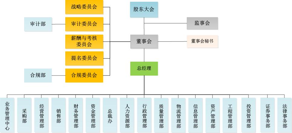 澳门一码一肖一特一中2024